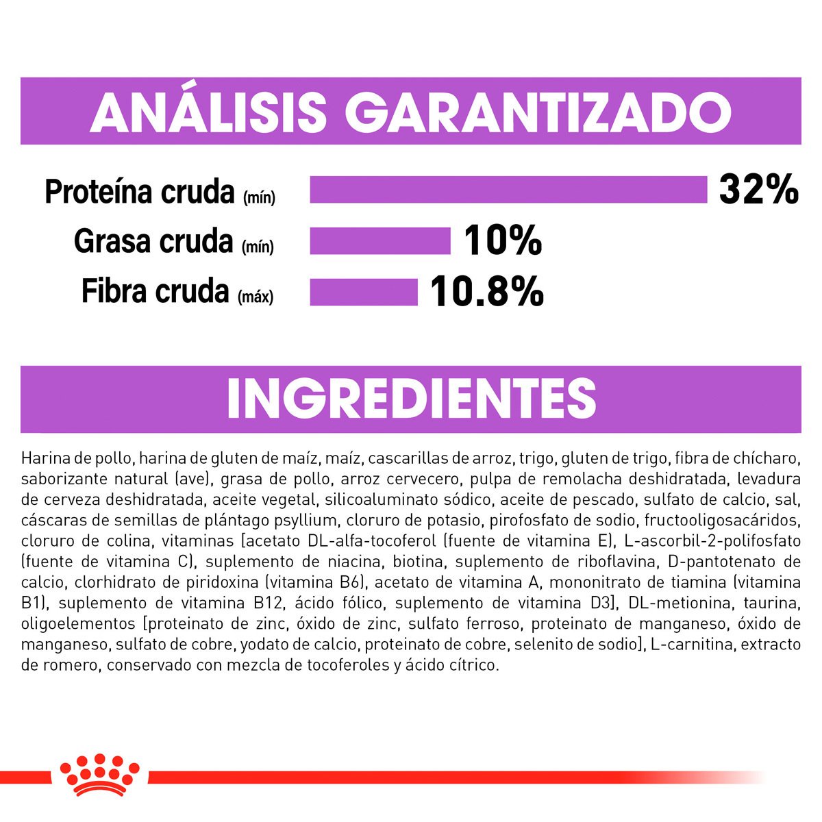 Alimento Seco para Gato Adulto Control de Apetito