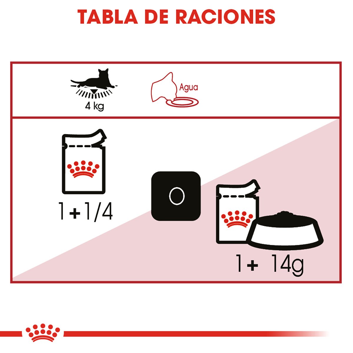 Alimento Húmedo para Gato Adulto Instinctive, 85 g