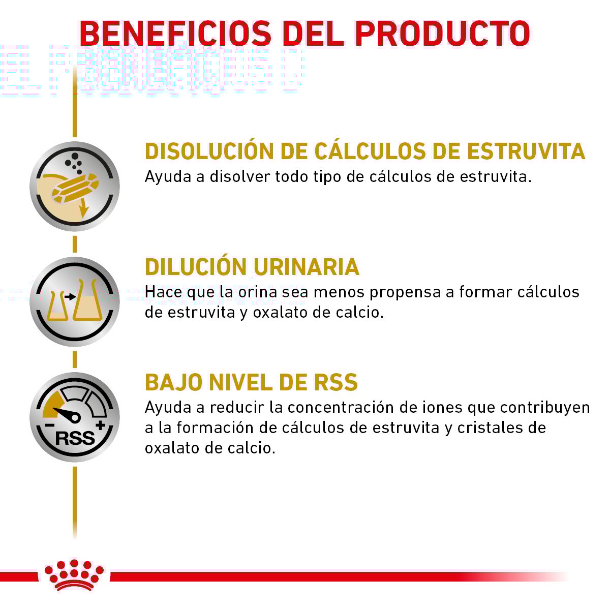Alimento Royal Canin Urinary SO Para Perro Lata 385g