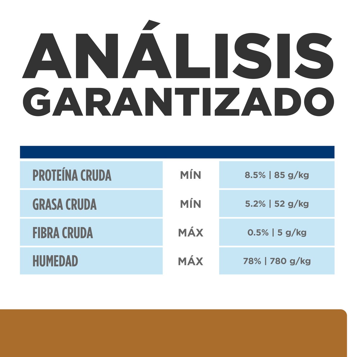 Hill's Prescription Diet a/d Cuidados Urgentes Lata 156g