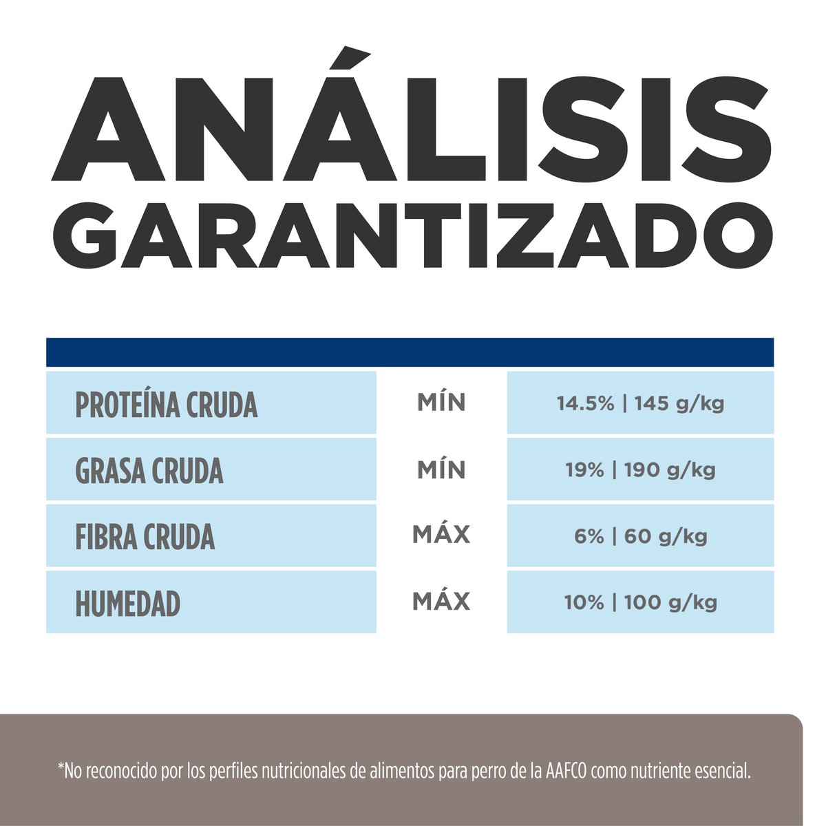 Alimento Hill's Prescription Diet l/d Cuidado del Hígado Para Perro 8kg