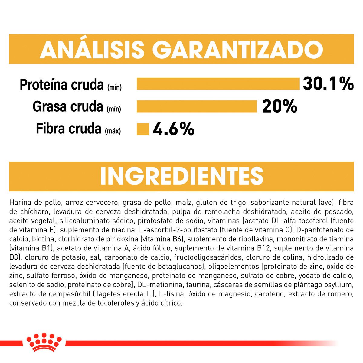 Alimento Royal Canin Persan Kitten 1.3kg