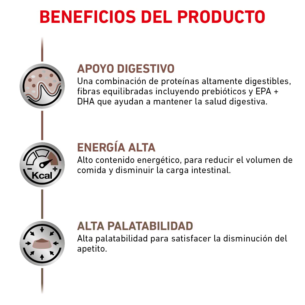 Alimento Royal Canin Gastrointestinal Para Gato Lata 145g