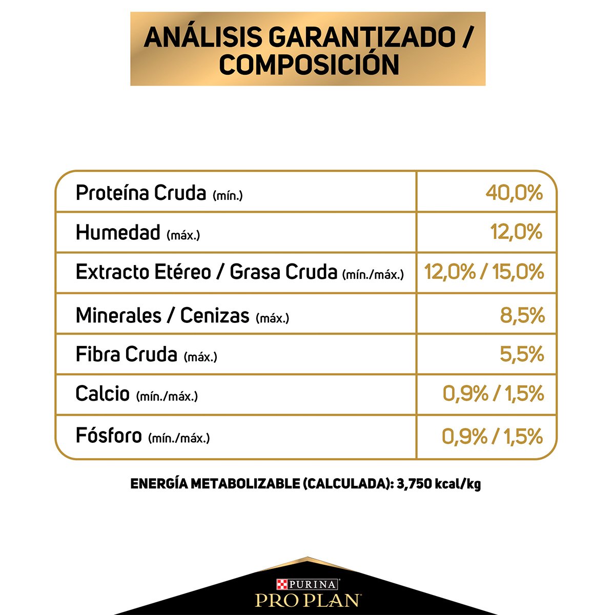 Alimento Pro Plan Gato Esterilizado