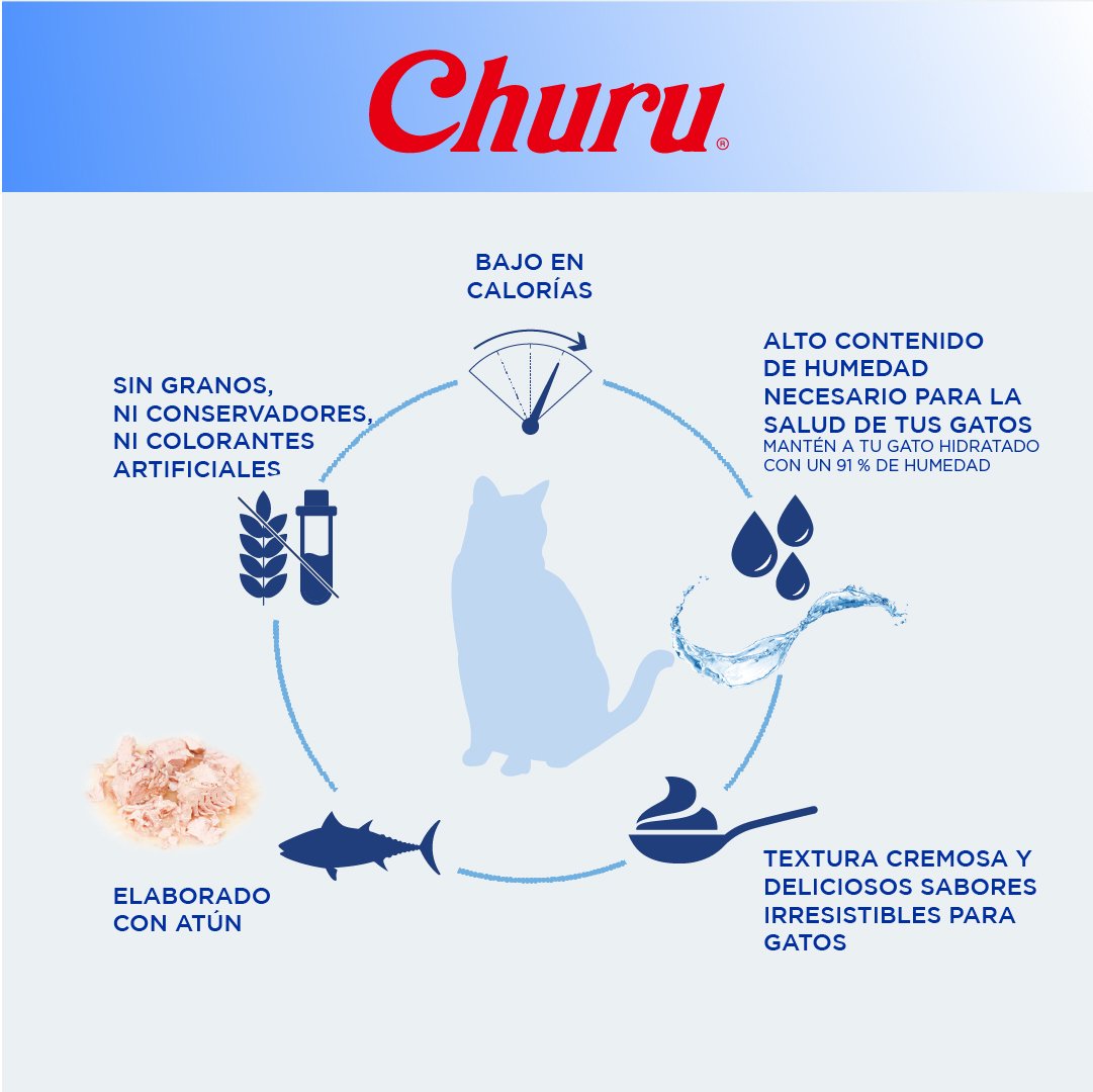 Churu De Atún Para Gato 4 pzs