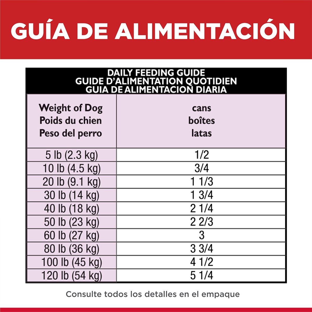 Hill's Science Diet Alimento Húmedo Receta Res y Cebada para Perro Senior 7+ 370 g