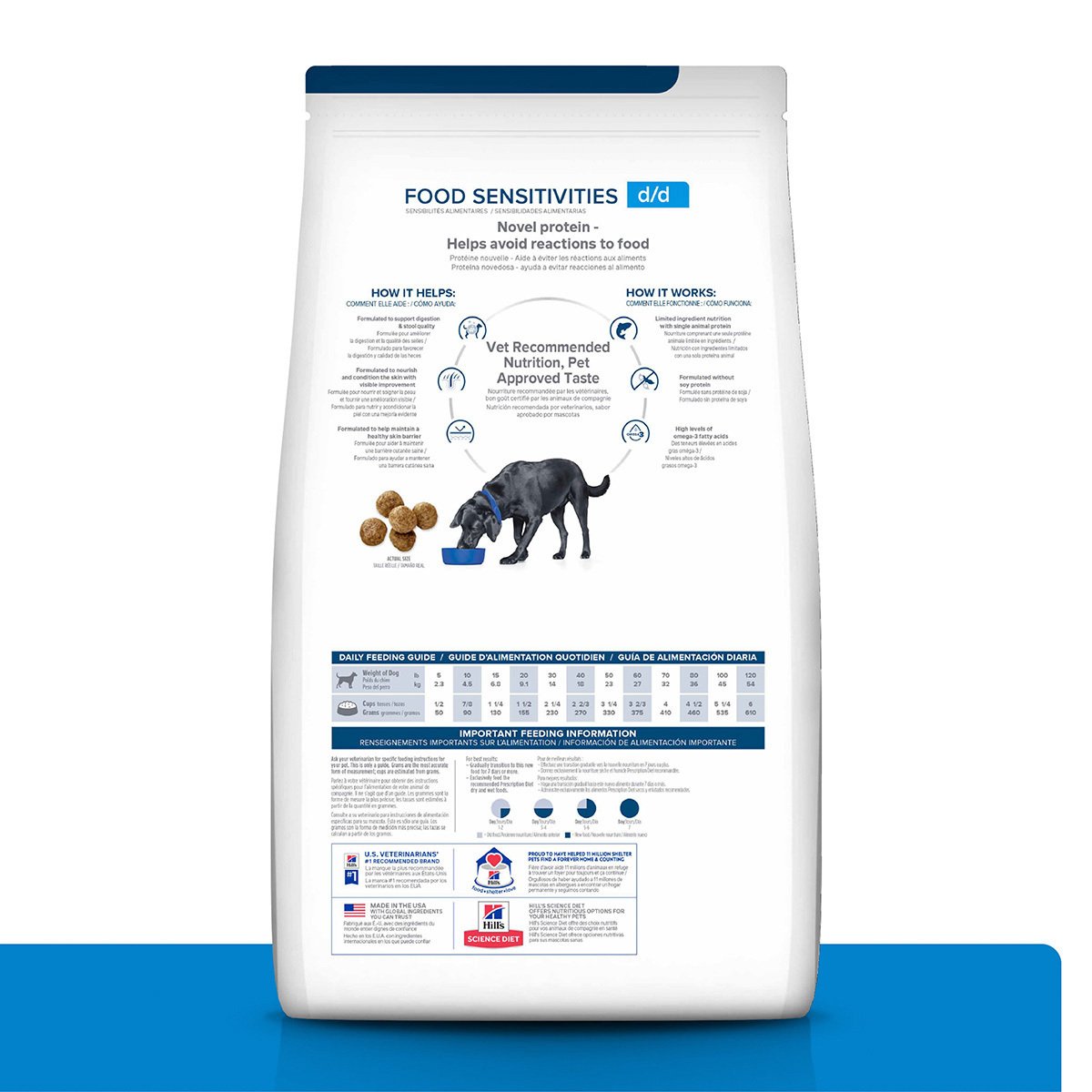 Alimento Hill's Prescription Diet d/d Sensibilidad Alimenticia Para Perro (UNICAMENTE BAJO PEDIDO)