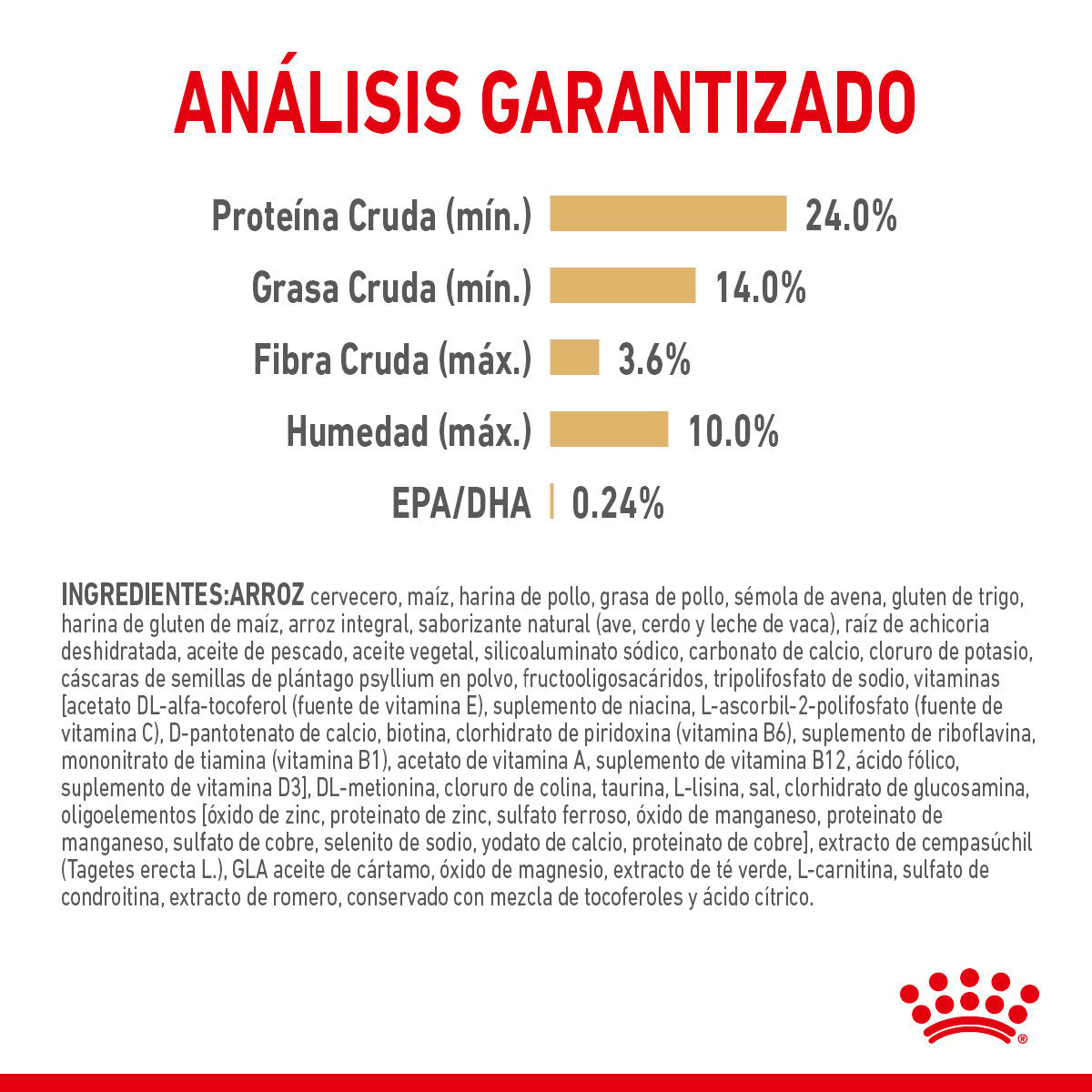 Royal Canin Alimento Seco para Perro Adulto Raza Pomerania (UNICAMENTE BAJO PEDIDO)
