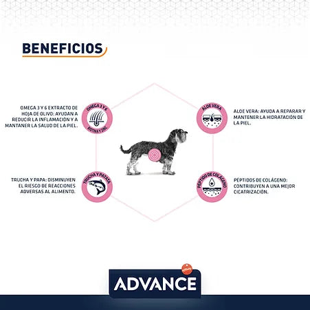 Advance Alimento Atopic R. Minis 1.5kg (UNICAMENTE BAJO PEDIDO)