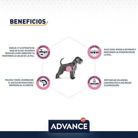 Advance Alimento Atopic R. MED/GDES (UNICAMENTE BAJO PEDIDO)