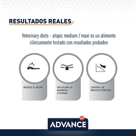 Advance Alimento Atopic R. MED/GDES (UNICAMENTE BAJO PEDIDO)