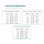 Nupec Alimento Cachorro Razas Medianas y Grandes