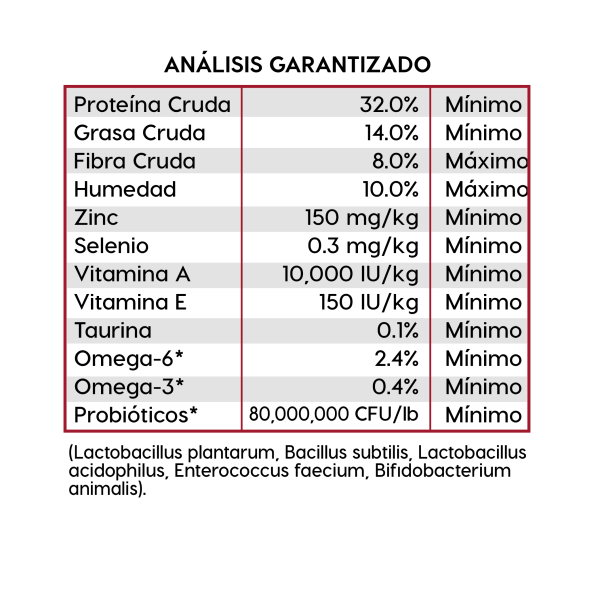 Alimento Diamond Naturals Indoor Para Gato
