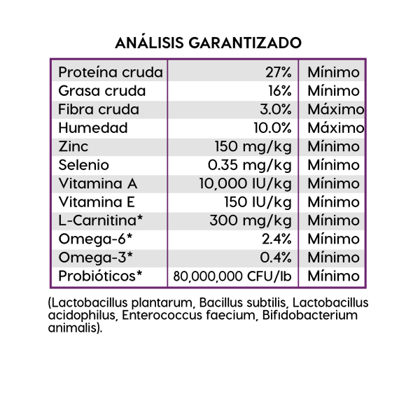 Alimento Diamond Naturals Pollo y Arroz Adulto Para Perro Razas Pequeñas