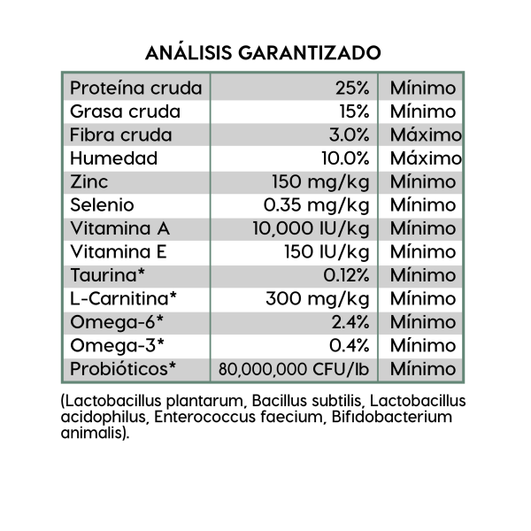 Alimento Diamond Naturals Cordero y Arroz Adulto Para Perro Razas Pequeñas