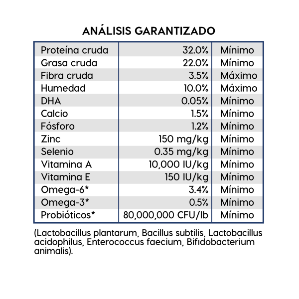 Alimento Diamond Naturals Cachorro Pollo y Arroz Para Perro Razas Pequeñas (UNICAMENTE BAJO PEDIDO)