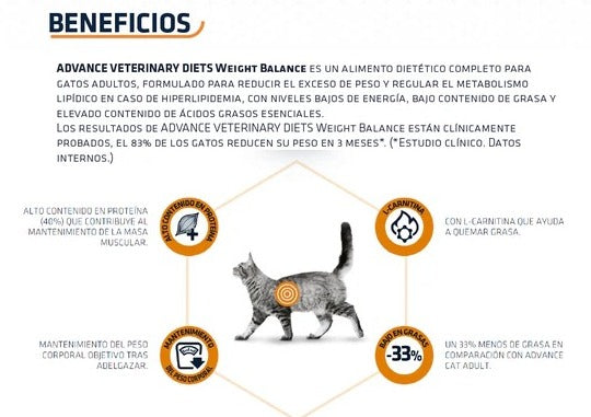 Advance Alimetno Weigth Balance Gato (ÚNICAMENTE BAJO PEDIDO)