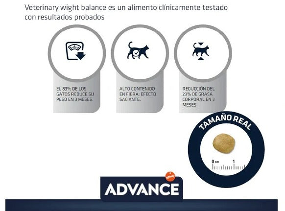 Advance Alimetno Weigth Balance Gato (ÚNICAMENTE BAJO PEDIDO)