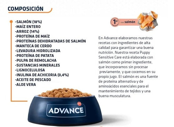 Advance Alimento Cachorro Sensitive (UNICAMENTE BAJO PEDIDO)