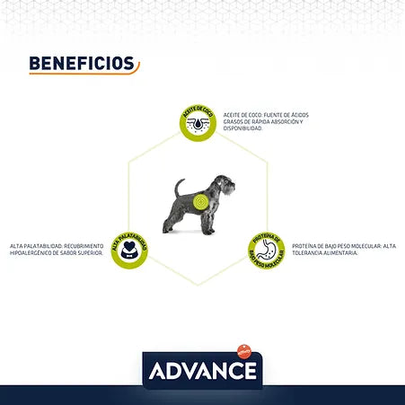 Advance Alimento Hypoallergenic Perro (UNICAMENTE BAJO PEDIDO)