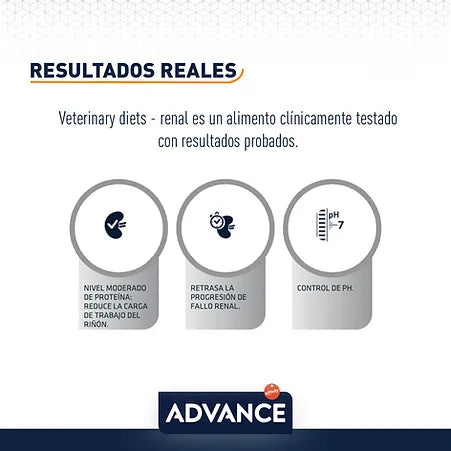 Advance Alimento Renal P/Gato 1.5KG (UNICAMENTE BAJO PEDIDO)