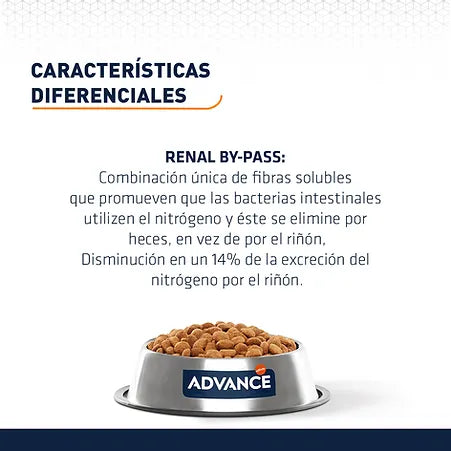 Advance Alimento Renal P/Gato 1.5KG (UNICAMENTE BAJO PEDIDO)