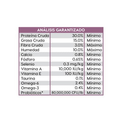 Alimento Diamond Premium Mantenimiento Para Gato