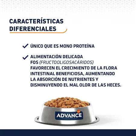 Advance Alimento Sensitive Perro R. Med/Gde (ÚNICAMENTE BAJO PEDIDO)