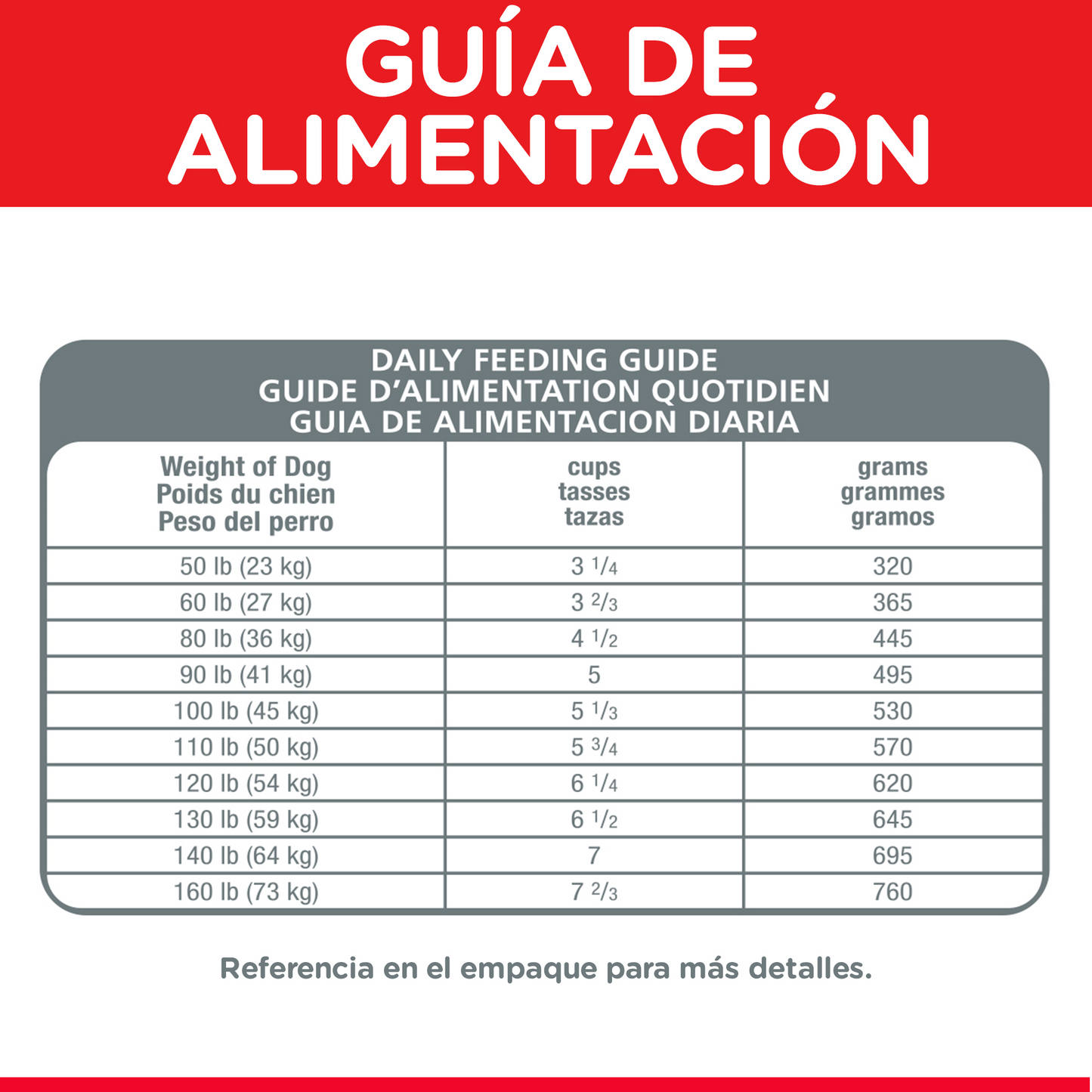 Alimento Hill's Science Diet Adult Large Breed (ÚNICAMENTE BAJO PEDIDO)