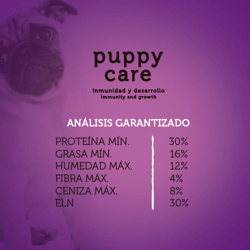 Alimento Carne Fresca Puppy Care Cachorros