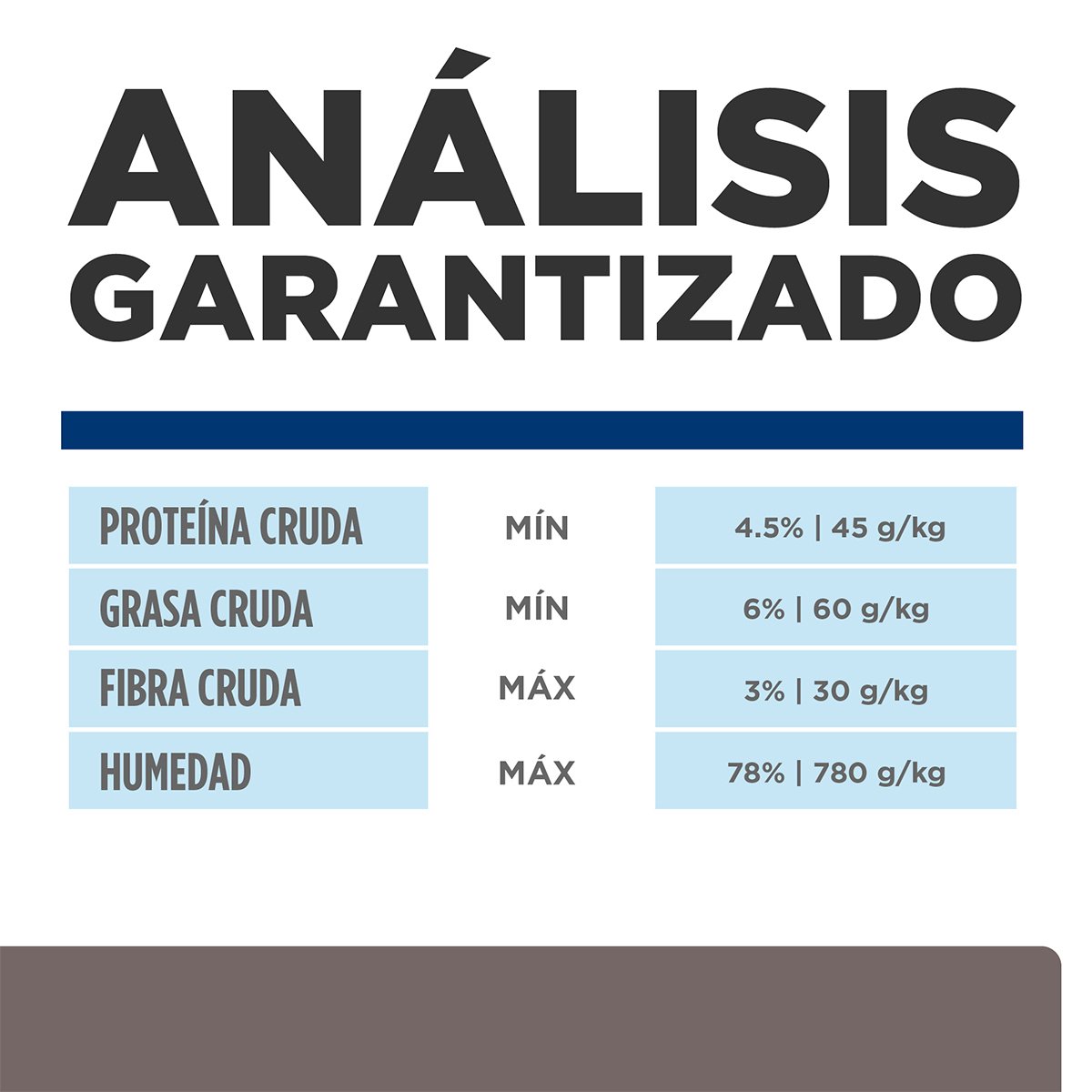 Alimento Hill's Prescription Diet l/d Cuidado del Hígado Para Perro Lata 370g