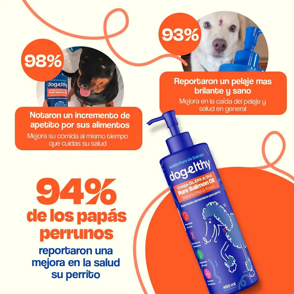 Pure Salmon Oil