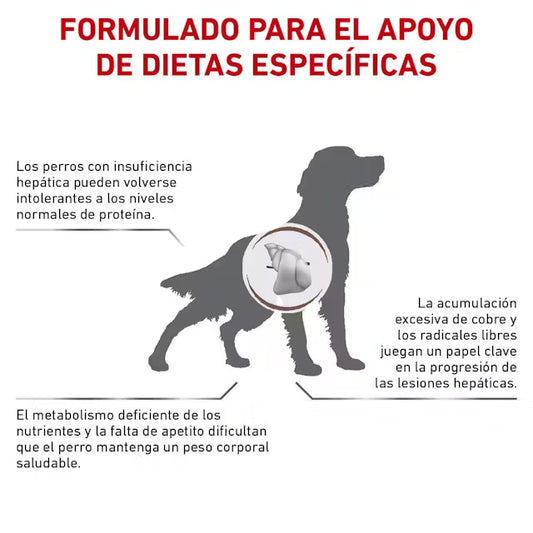 Alimento Royal Canin Hepatic Para Perro