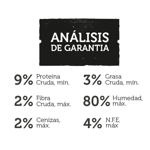 Alimento Carne Fresca Pavo y Pollo Sobre Para Perro 100g